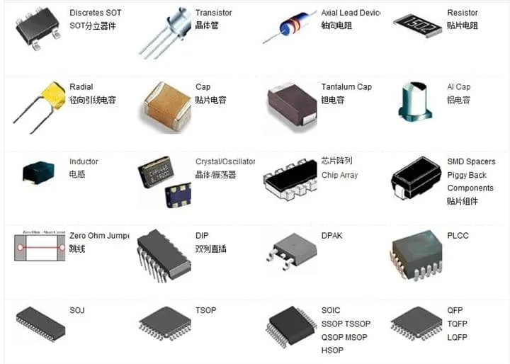 A close up image of surface mount components on a PCB.