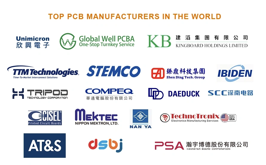A global PCB manufacturing plant with a variety of different manufacturing machineries.