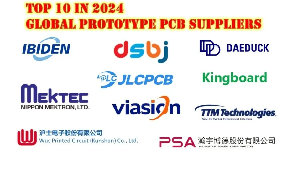 A map highlighting different locations of global PCB manufacturers.