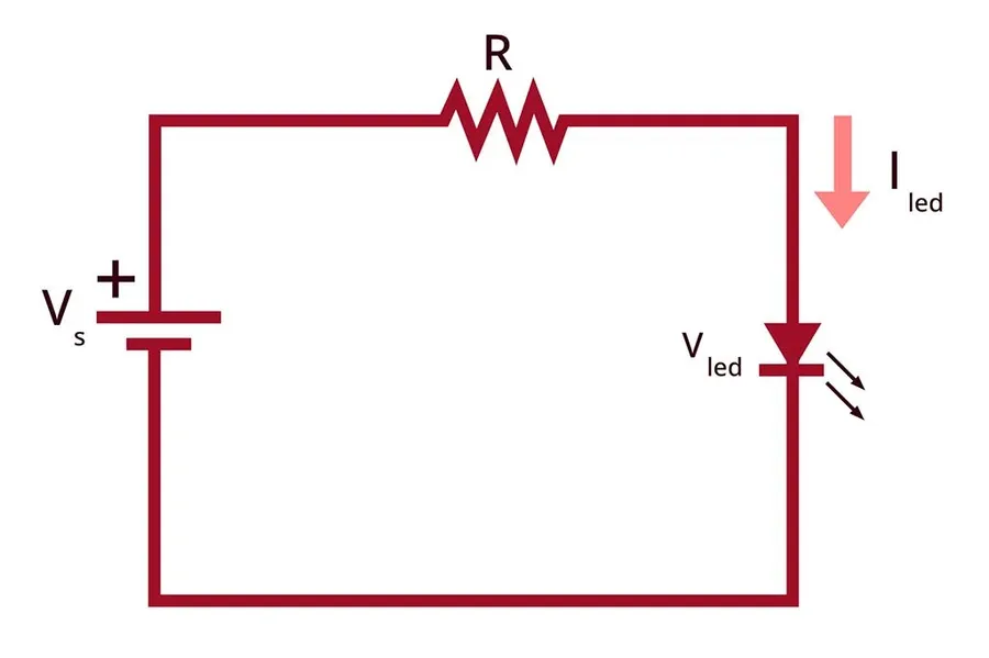 A resistor connected in an LED circuit.