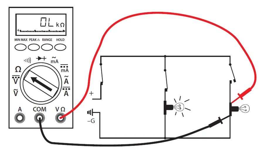 A multimeter displaying a resistance reading.