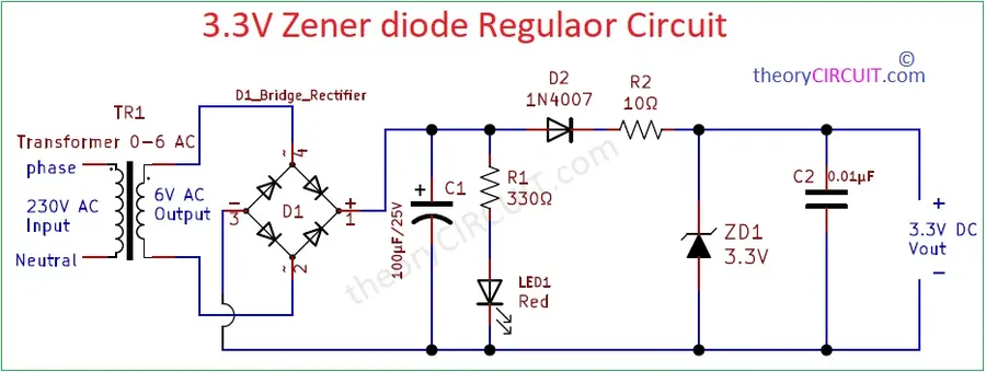 A circuit showing a zener diode used for voltage regulation.