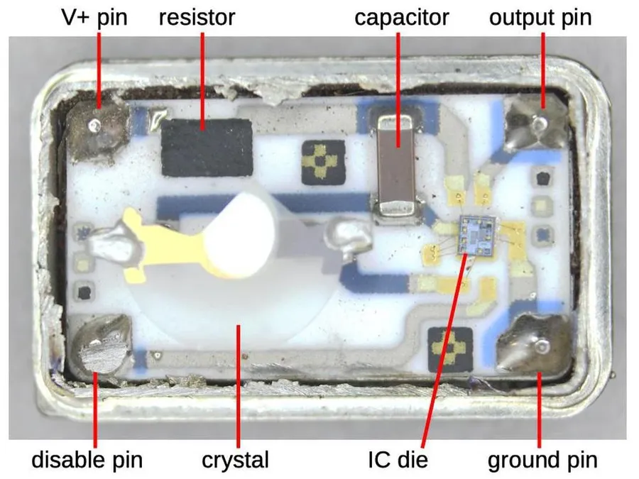 An illustration showing the internal structure of a quartz crystal oscillator.