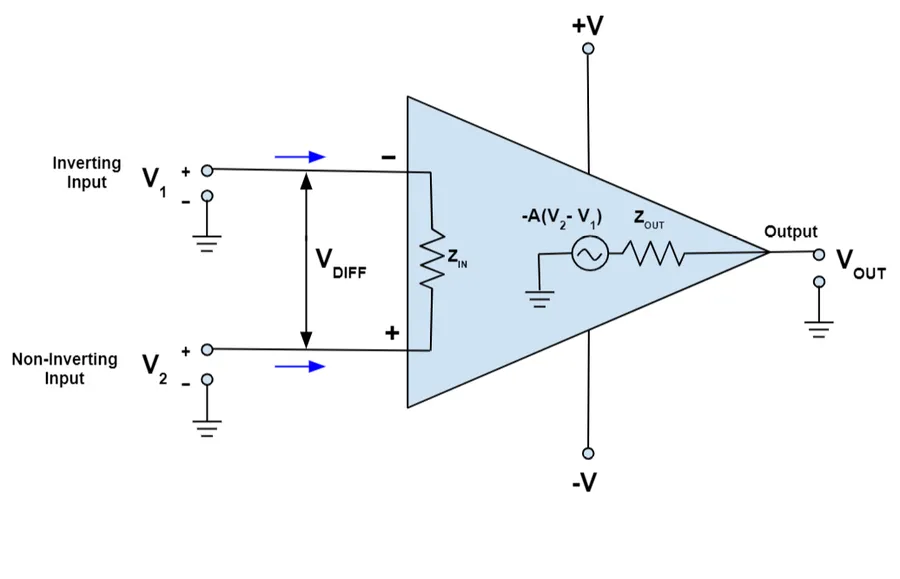 A schematic diagram of an operational amplifier circuit.