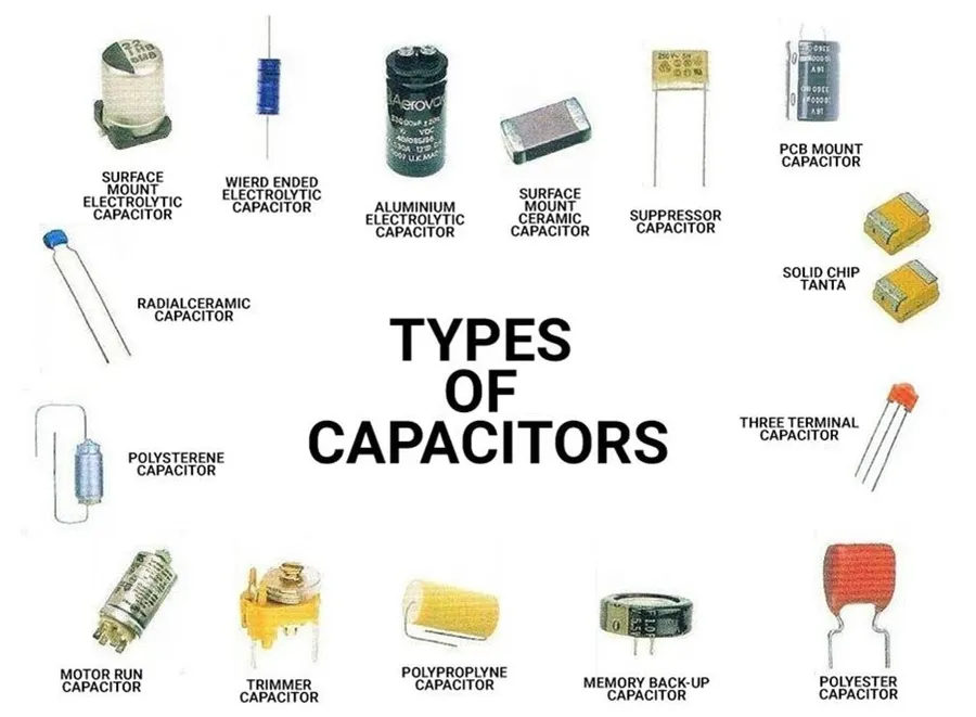 A close-up of a circuit board with various electronic components, including capacitors.
