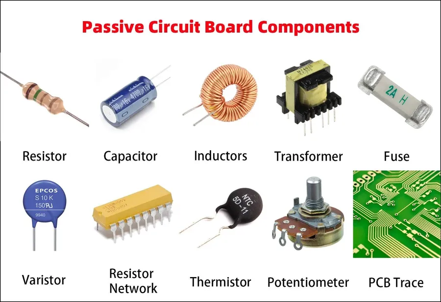 A PCB board with various electronic components assembled on it.