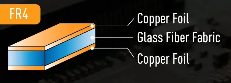 PCB made of FR-4 material