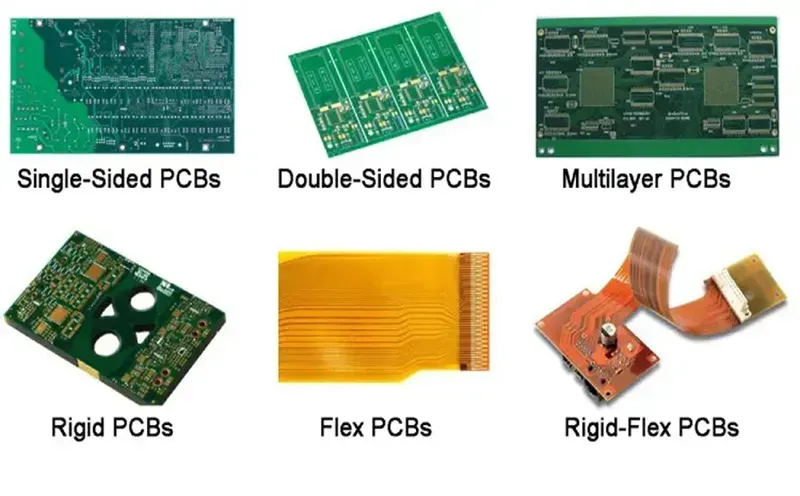 Zero One Solution PCB application examples
